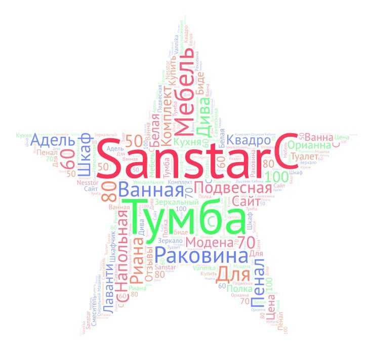 Тумба с раковиной Sanstar для ванной комнаты